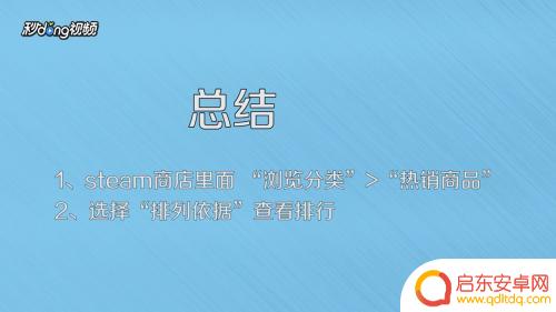 steam市场怎么选择热销商品 Steam平台畅销游戏怎么查看