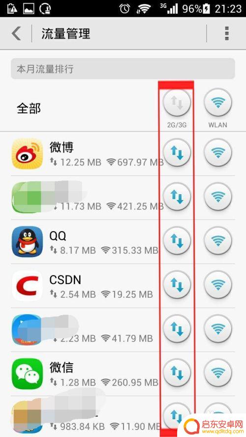 如何可以禁止手机使用流量 如何禁止手机软件后台使用流量