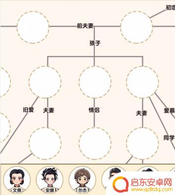 补全关系图爆梗找茬王家庭 爆梗找茬王攻略