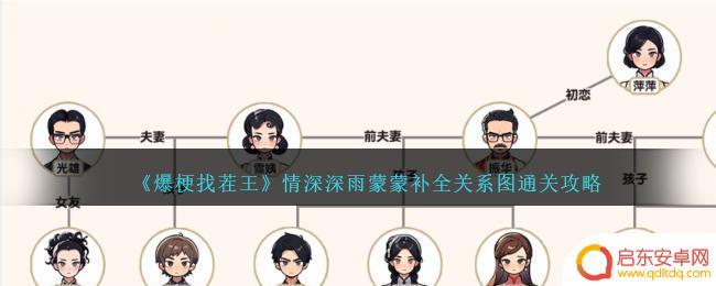 补全关系图爆梗找茬王家庭 爆梗找茬王攻略