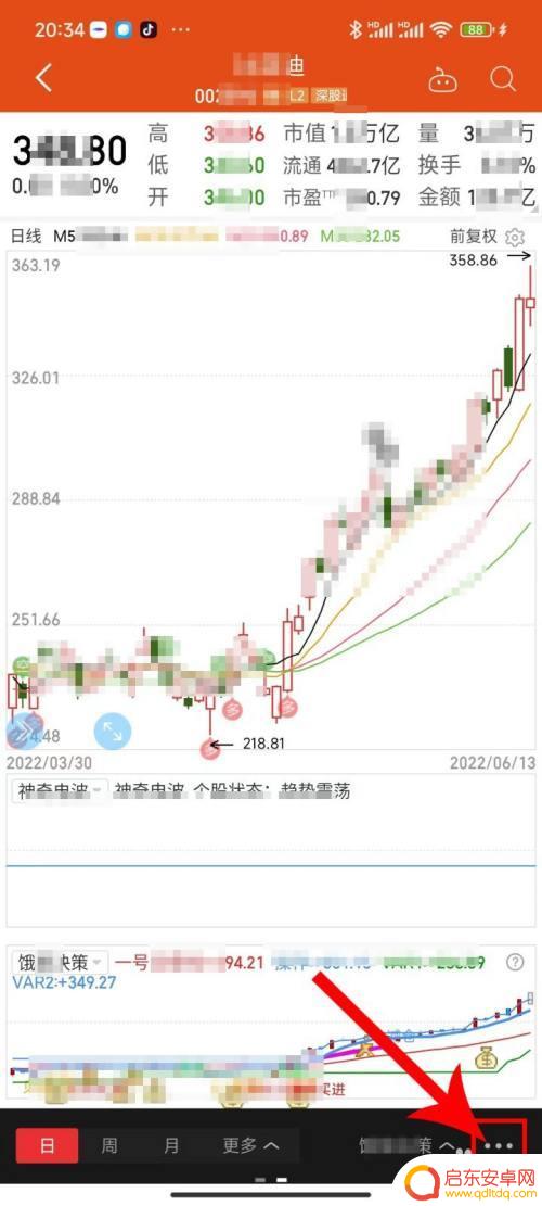 手机如何画支撑位 如何在同花顺应用APP上设置支撑位和压力位线