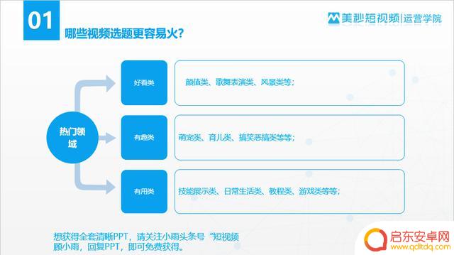 抖音人设打造文案(抖音人设打造文案怎么写)