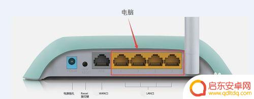 2个路由器有线桥接教程 路由器有线桥接设置示意图