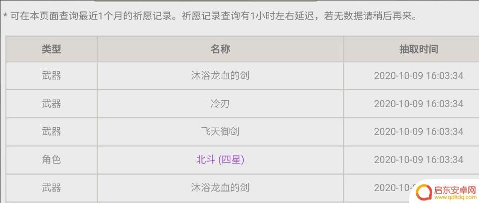 原神怎么看抽了多少发 原神自己抽了多少次