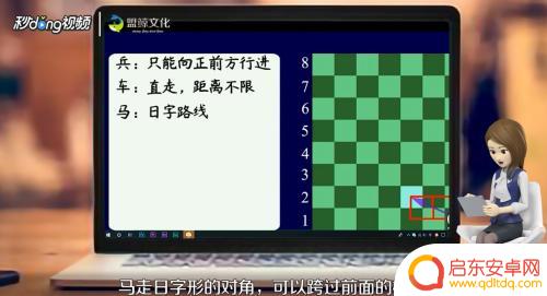国际象棋怎么摆盘的 国际象棋怎么摆棋子