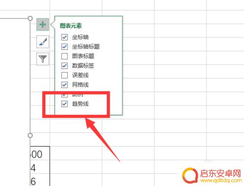 手机表格怎么成实线 Excel图表趋势线实线显示