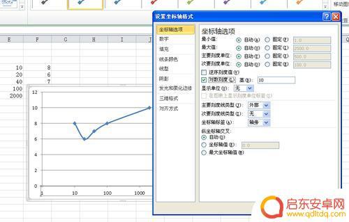 如何用手机绘制数轴表格(如何用手机绘制表格)
