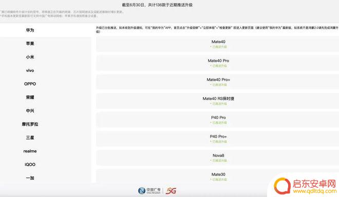 安徽广电手机卡如何申请 广电5G电话卡是否适合自己