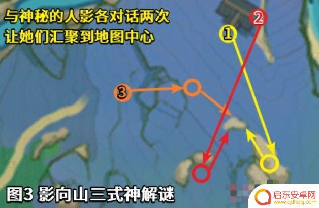 原神废弃神社结界在哪 原神稻妻荒废神社结界位置解谜技巧