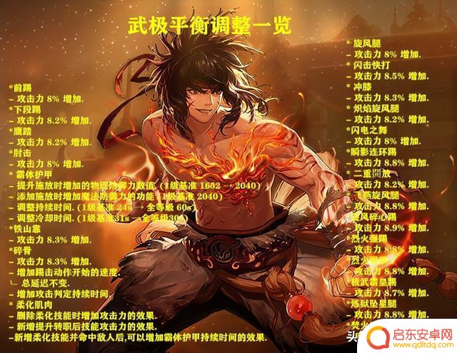 DNF：武极平衡改版后！一阵雨破防了，隔空喊话策划赶紧出转职书