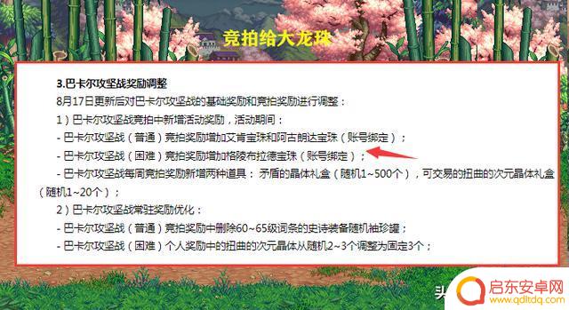 DNF：旭旭宝宝成大冤种！才花5万买大龙珠，结果团本竞拍能产出了