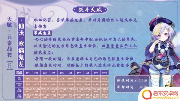 原神77技能 原神七七技能详解