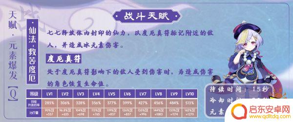 原神77技能 原神七七技能详解