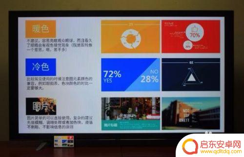 手机pptv怎么下电视 如何将PPT投影到电视