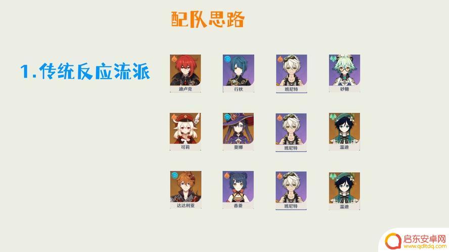 原神热门配队2023 原神2023公认的三大最强阵容
