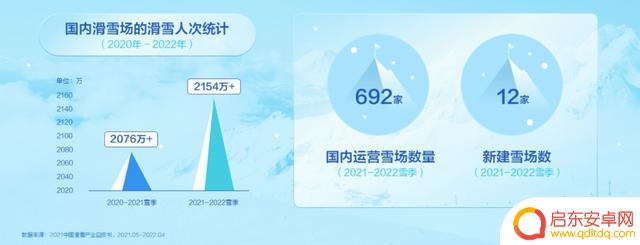 下抖音冰雪版2022(抖音冰雪高爆版传奇下载)