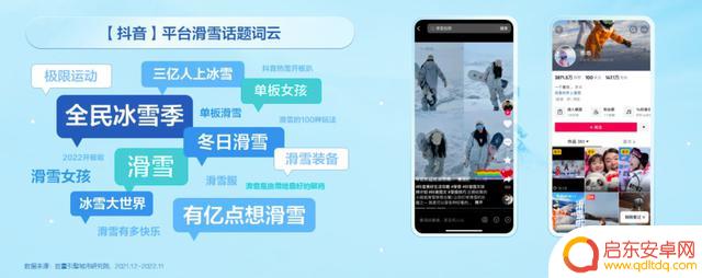 下抖音冰雪版2022(抖音冰雪高爆版传奇下载)