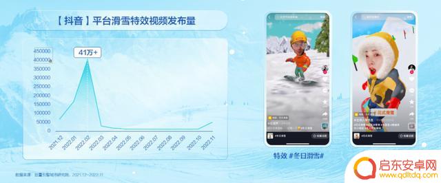 下抖音冰雪版2022(抖音冰雪高爆版传奇下载)