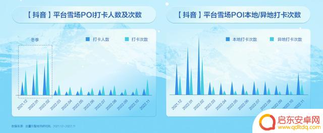 下抖音冰雪版2022(抖音冰雪高爆版传奇下载)