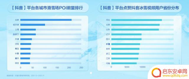 下抖音冰雪版2022(抖音冰雪高爆版传奇下载)