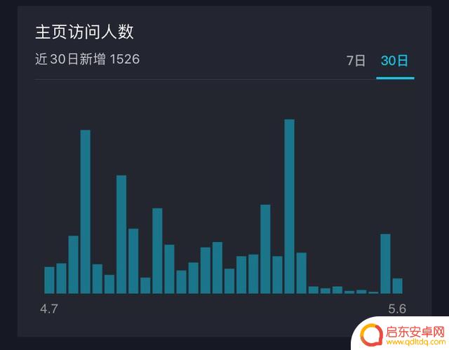 抖音怎样查看全部浏览(抖音怎样查看全部浏览者)