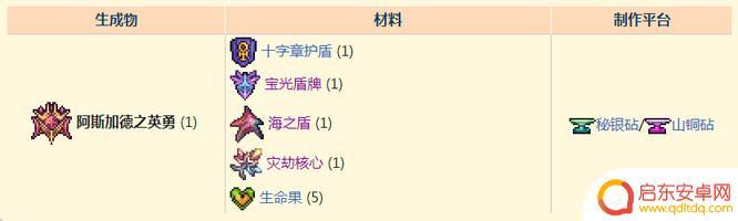 泰拉瑞亚灾厄阿斯加德之英勇 泰拉瑞亚阿斯加德之英勇获得方法