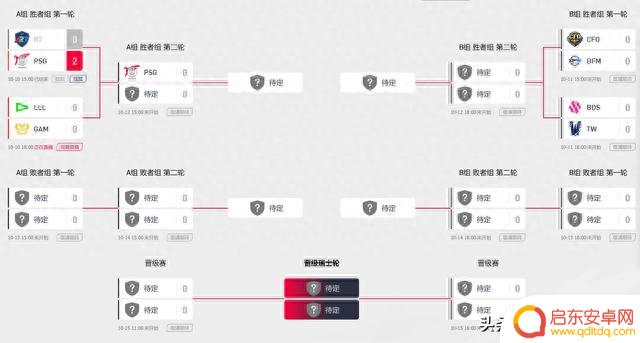 全球电竞焦点！英雄联盟2023全球总决赛即将打响！