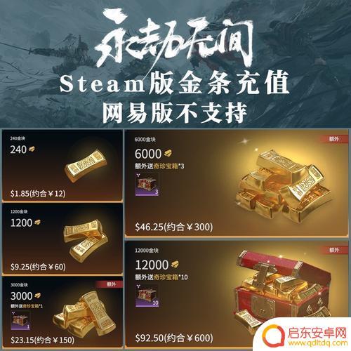 steam永劫无间金块退款(steam永劫无间金块退款了吗)