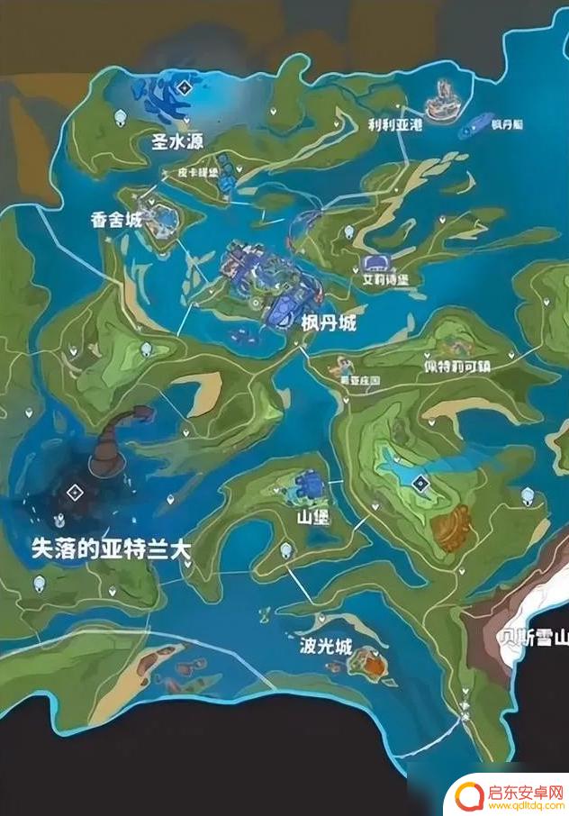 原神各地代表国家 原神七国对应国家原型一览角色介绍