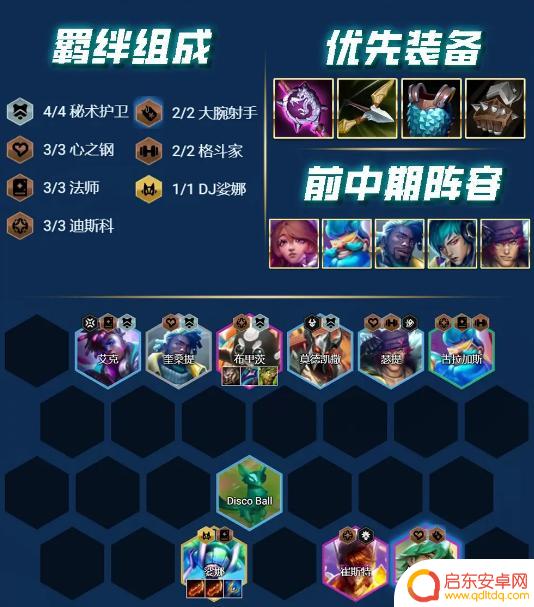 云顶之弈s10玩法 《云顶之弈》s10最强阵容搭配解析