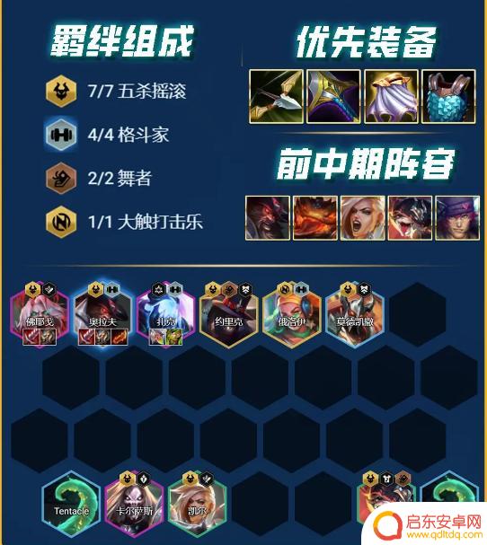 云顶之弈s10玩法 《云顶之弈》s10最强阵容搭配解析