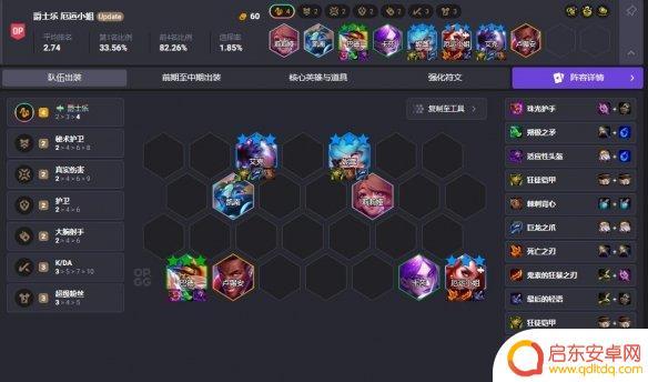 云顶之弈s10玩法 《云顶之弈》s10最强阵容搭配解析