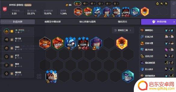 云顶之弈s10玩法 《云顶之弈》s10最强阵容搭配解析