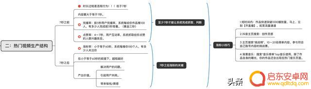 挑战榜抖音怎么参与(挑战榜抖音怎么参与抽奖)