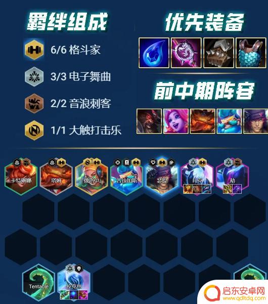 云顶之弈s10玩法 《云顶之弈》s10最强阵容搭配解析