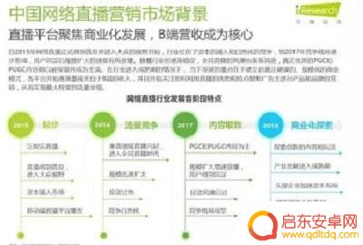 申请抖音直播网站(申请抖音商家怎么申请)