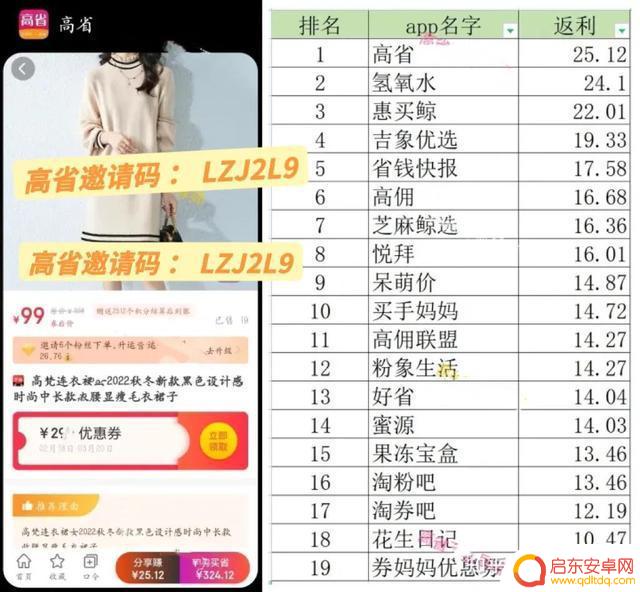 抖音淘宝怎么返利(抖音淘宝客怎么开通)