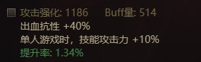 dnf魔女戒指冰冻抗性怎么堆到50 dnf魔女戒指50冰冻抗性怎么提升