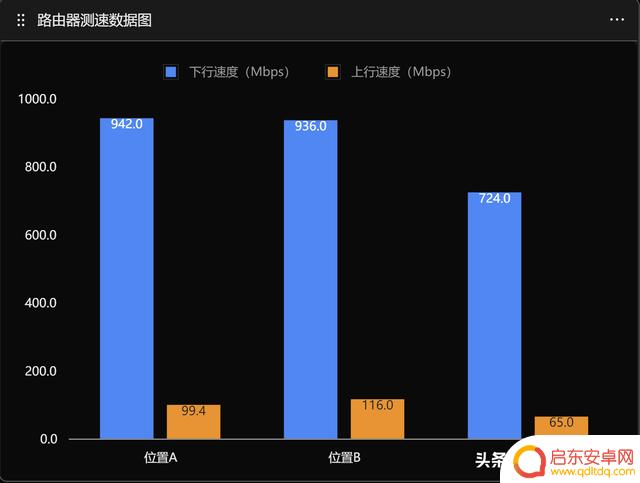 华硕禁止访问抖音(华硕禁止访问抖音网页)