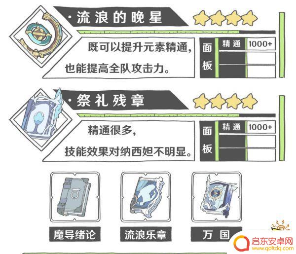 原神草神武器推荐排行 原神草神纳西妲武器推荐