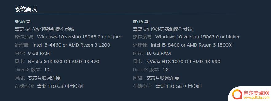 地平线4和gta5哪个配置要求高 极限竞速地平线4和5哪个配置要求高