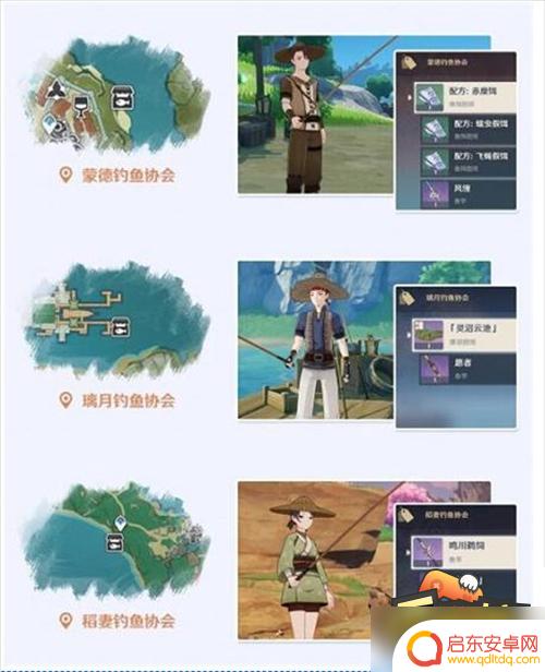 原神怎么在水边触发钓鱼 原神钓鱼任务攻略及注意事项