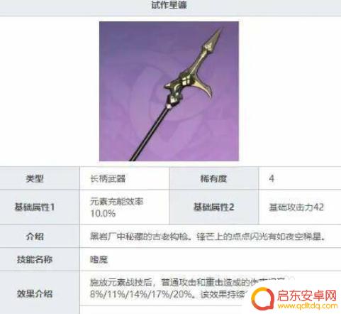 原神香玲适合什么武器 原神角色香菱使用什么武器效果好