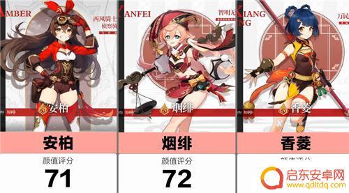 原神中的美女人物 原神最美女角色评价