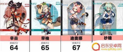 原神中的美女人物 原神最美女角色评价