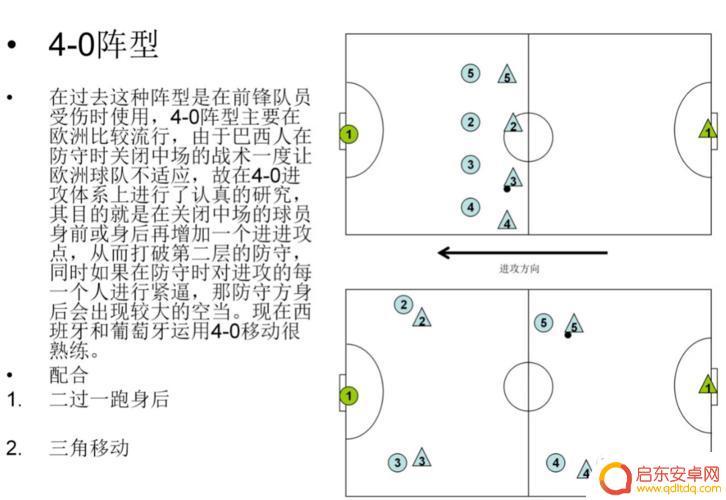 任性足球怎么5个人打 《任性足球》保姆级攻略