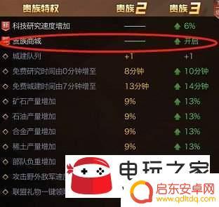 红警世界如何提升vip等级 《红警世界》新手入门攻略
