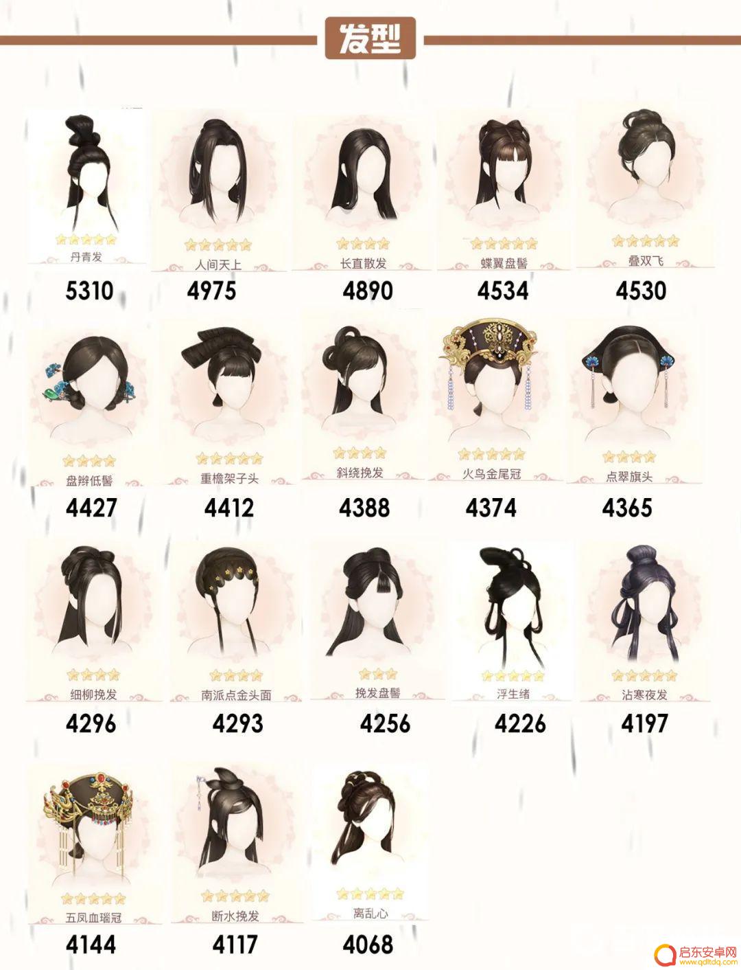 月圆之夜怎么39血 爱江山更爱美人游戏攻略