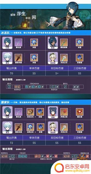 原神行秋值得培养吗? 原神行秋培养攻略