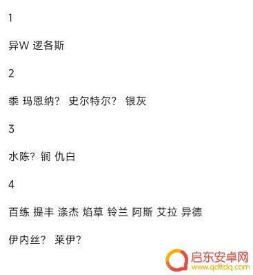 明日方舟强度排行榜 2024年明日方舟干员强度榜排名